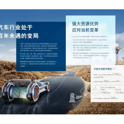 2025法兰克福汽配展丨上 海汽车用品及改装展