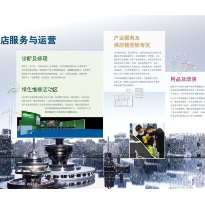 2025法兰克福汽配展丨上 海汽车用品及改装展图3