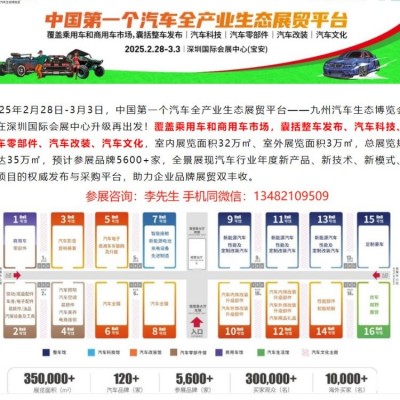 2025深 圳九州汽车用品改装展展丨广 东汽车改装展图3