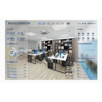 智慧办公数字李生管理运维平台系统图3