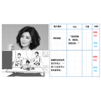 舒适达