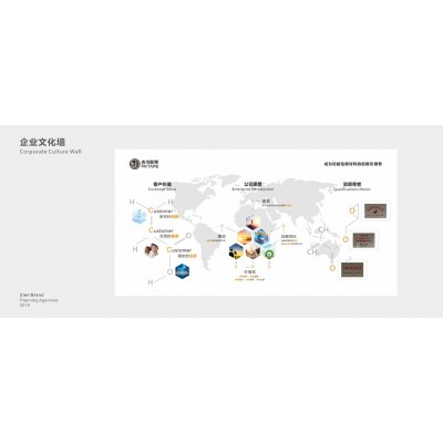 古川胶带-胶带品牌策划全案图3