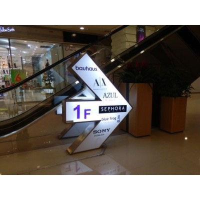 商业区域发光字导视牌图5