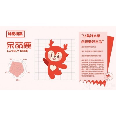生鲜水果品牌趣味化IP打造