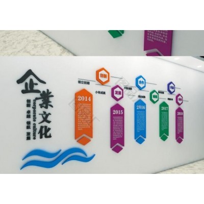 公司企业文化墙