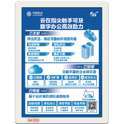 成功案例3图1