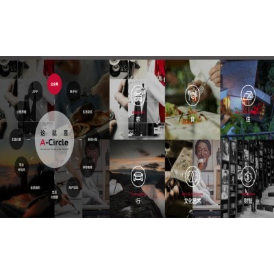 奥迪A-Circle社会化传播平台图4