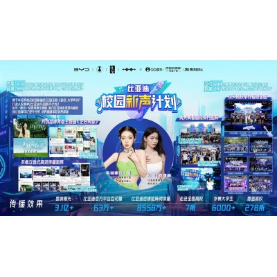 比亚迪xQQ音乐：校园新声计划 品牌进校园——校园整合营销案例