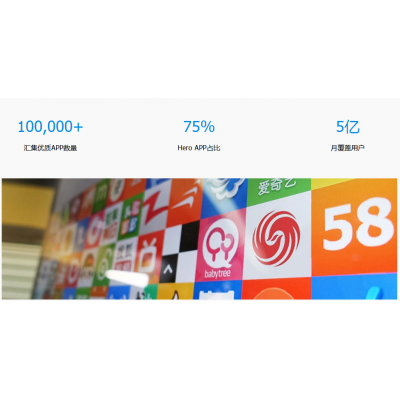 腾讯联盟广告投放|腾讯联盟信息流广告