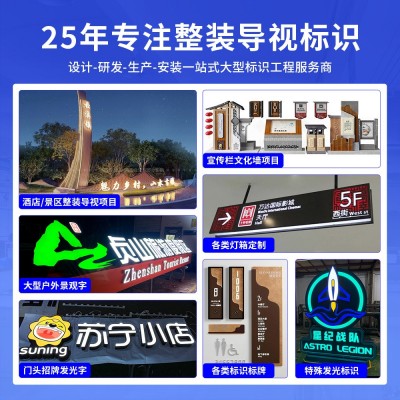 定制导视牌指示牌商场景区标识标牌户外不锈钢方向指引广告牌定做图2