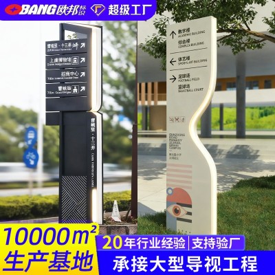 定制导视牌指示牌商场景区标识标牌户外不锈钢方向指引广告牌定做图3