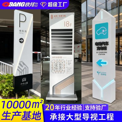 定制导视牌指示牌商场景区标识标牌户外不锈钢方向指引广告牌定做图4