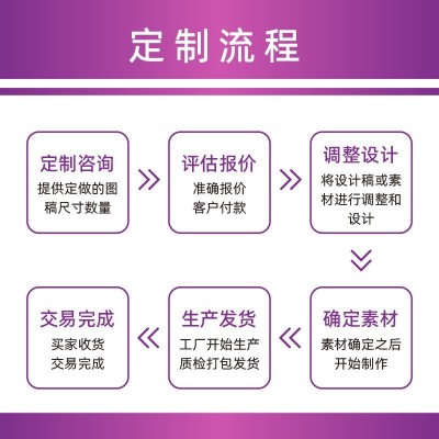 户外海报架防风广告牌水牌招工招聘广告牌展示牌立式落地式展示架图4