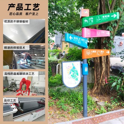 户外景区标识导向系统设计立牌导视牌制作多向分流指示牌源头厂家图3