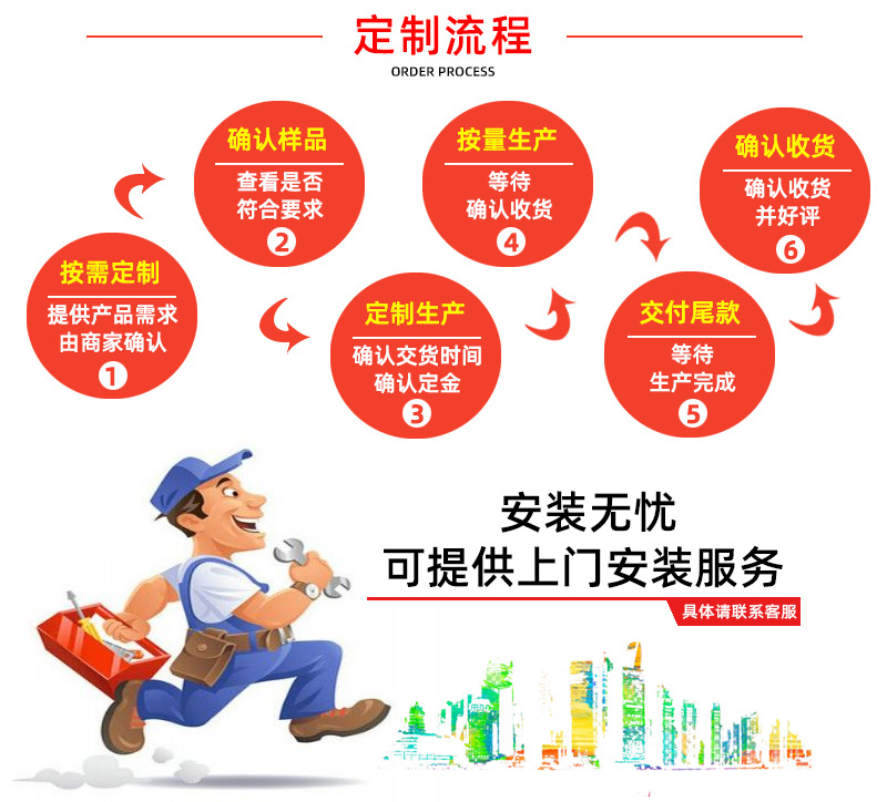 不锈钢多项指示牌_02