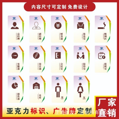 亚克力标识牌门贴门牌科室牌广告扫码支付牌台卡UV打印门头家用图2