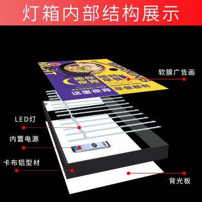 软膜灯箱超薄led手机店挂墙式定制广告牌智能uv软膜画面卡布灯箱图4