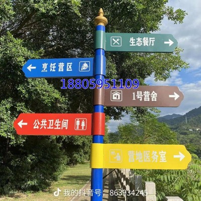 小区导向牌标识牌景区分流指示牌户外指路引路牌立式停车场导向牌图4